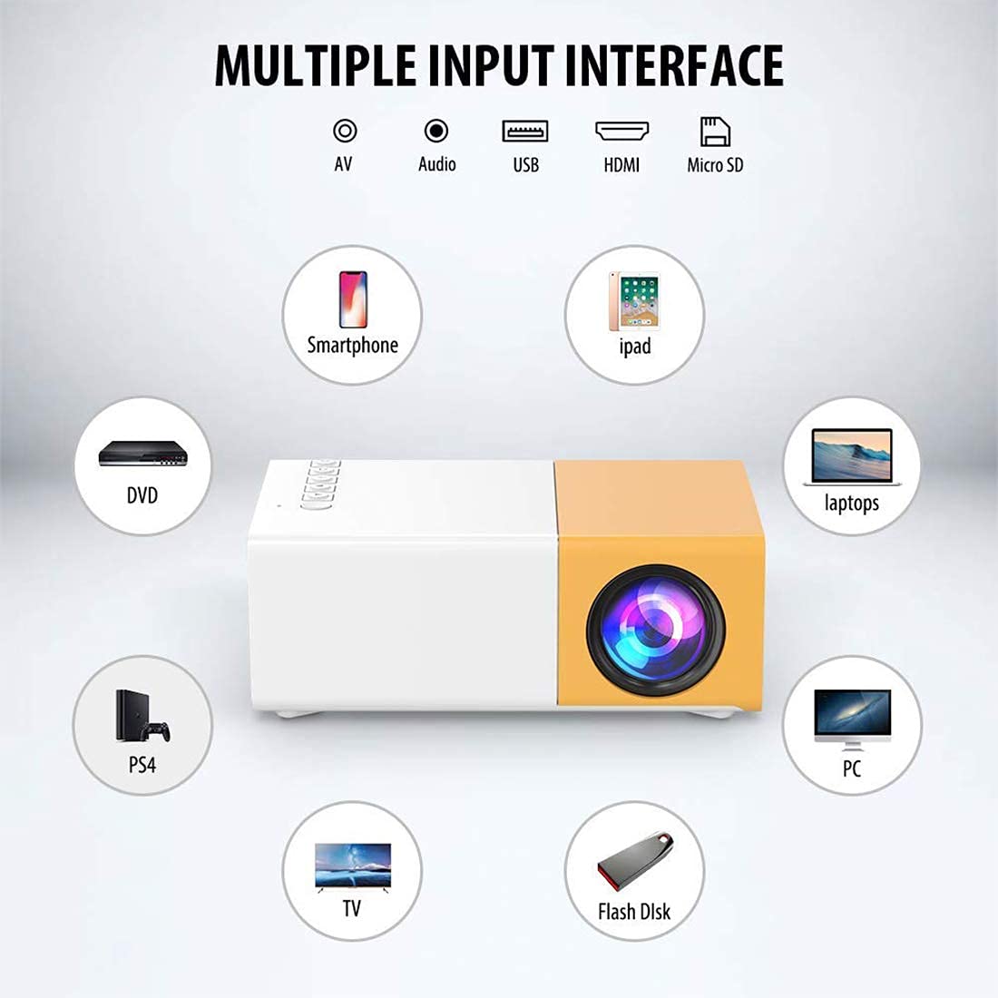 Portable Mini Home Theater LED Projector with Remote Controller - Image 7