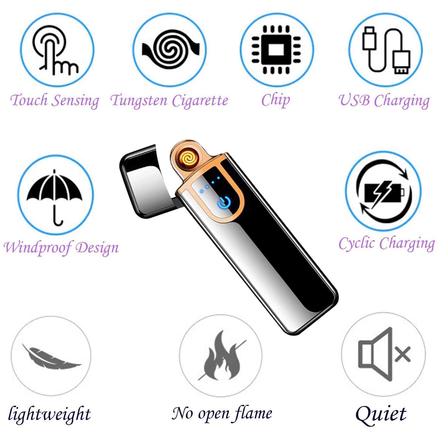 USB Rechargeable Smart Fingerprint Sensor Smoking Lighter with Indicator Light - Image 3