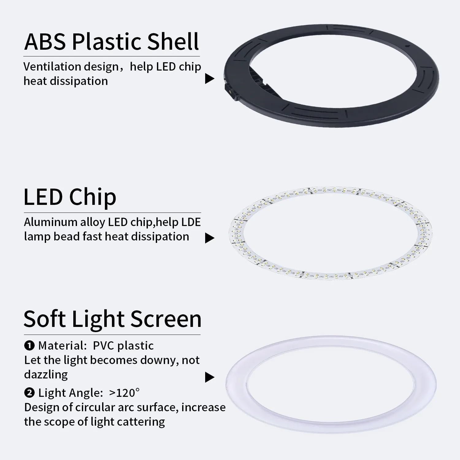 10 Inch LED Ring Light with 3 Level Brightness Dimmable Lighting for Vlogging(white) - Image 5