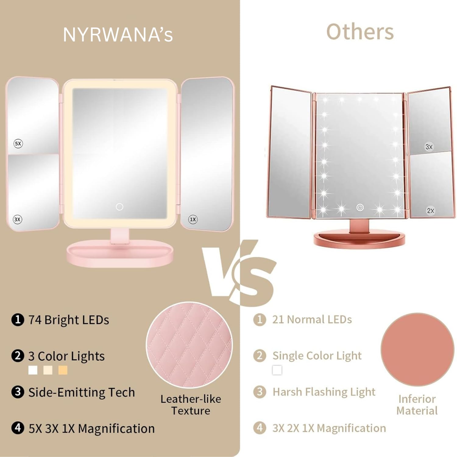 74 LED Vanity Trifold Makeup Mirror with 3 Color Modes & Touch Dimming (Pink) - Image 5