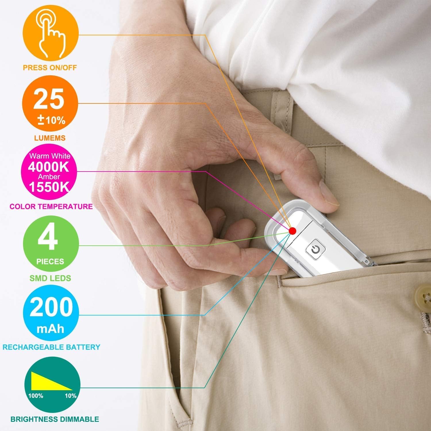 Rechargeable Clip Book Reading Light - Image 8